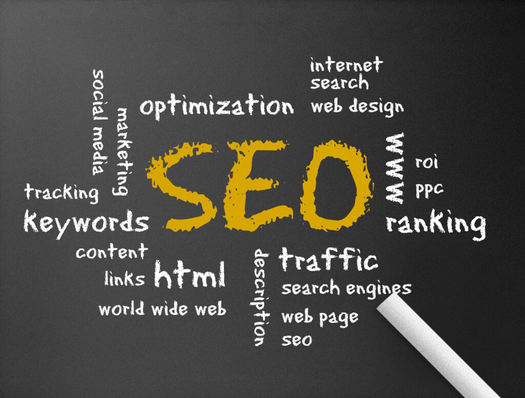 Chalkboard with words written such as SEO, optimization, and ranking that are used for your website